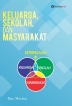 Keluarga, Sekolah, dan Masyarakat